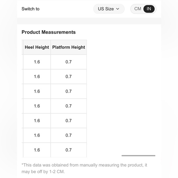 Women's Wedge & Platform Mules - Picture 8 of 9